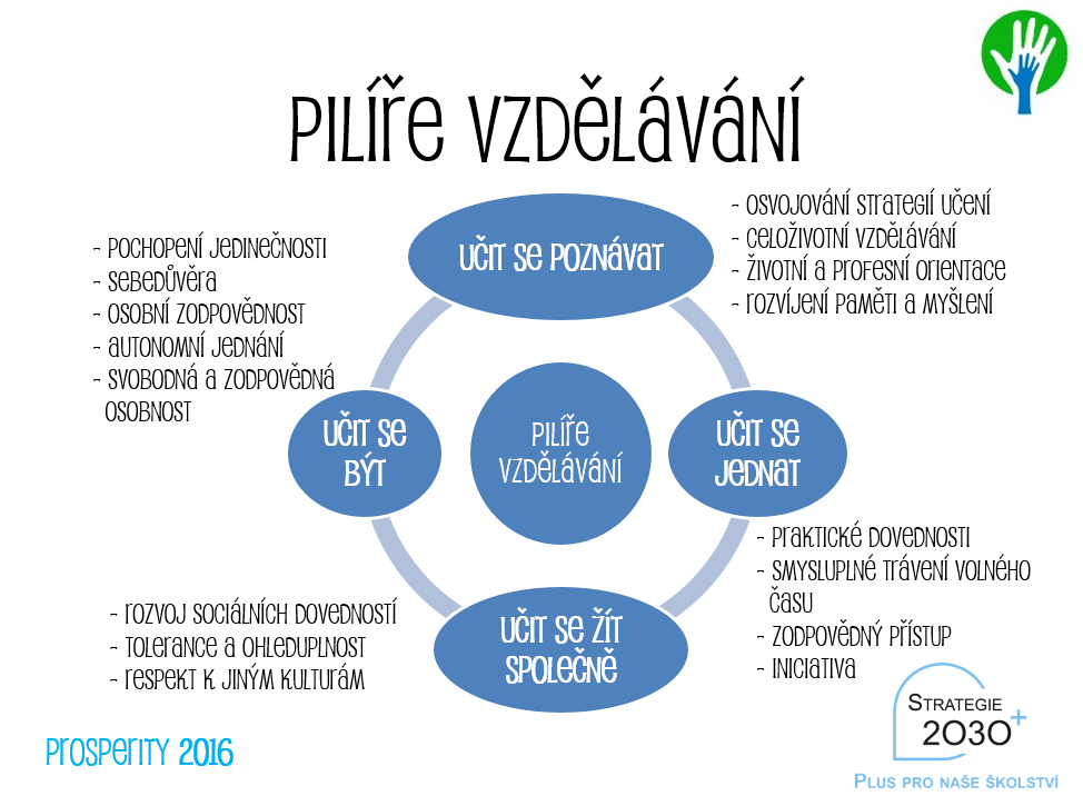 FILOZOFIE_ÚVODNÍ FOTO_PILÍŘE
